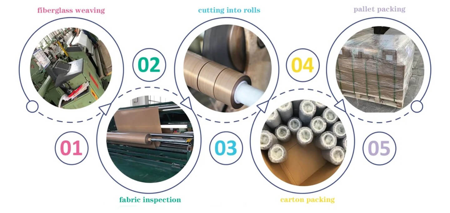 Nonstick High Temperature Resistance Teflon Tape for Gasoline from
